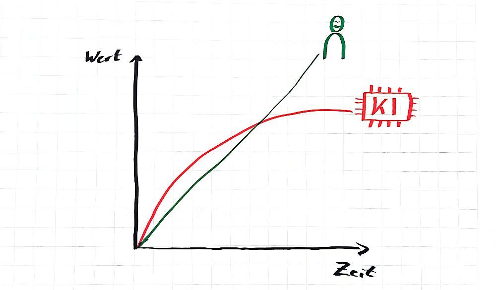 Article Teaser Image